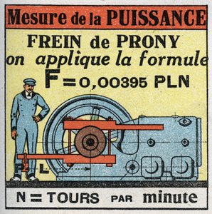 Trabajo y potencia: medición de potencia con freno de Prony. Ilustración anónima de 1925. Colección privada. de Anonymous Anonymous