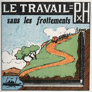 Trabajo y potencia: trabajo sin fricción. Ilustración anónima de 1925. Colección privada. de Anonymous Anonymous