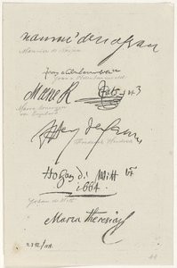 Varios facsímiles de firmas de Anthonie Willem Hendrik Nolthenius de Man