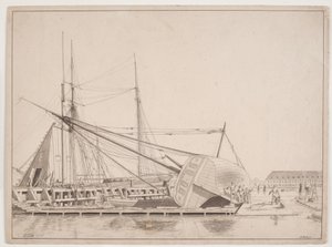 Junto a un astillero. Puerto de Copenhague de Anton Melbye