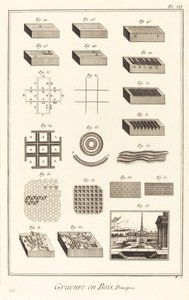 Gravure en Bois, Principes: pl. III de Antonio Baratta