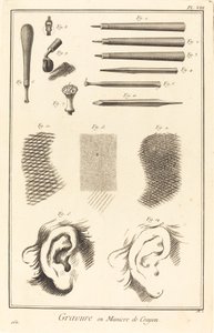 Gravure en Maniere de Crayon: pl. VIII de Antonio Baratta after A. J. de Fehrt