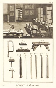 Grabado en Madera, Herramientas: pl. I de Antonio Baratta after A. J. de Fehrt and J. R. Lucotte
