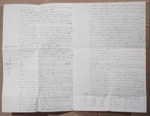 Carta describiendo los experimentos de Fizeau para determinar la velocidad de la luz de Armand Hippolyte Louis Fizeau