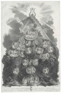 Antonio Bernacchi de Artist Unknown