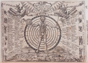 Una carta astrológica, 1646 de Athanasius Kircher