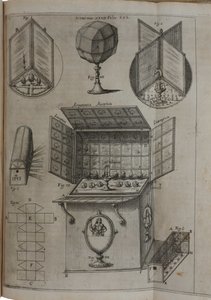 Ars magna lucis et umbrae, 1646 de Athanasius Kircher