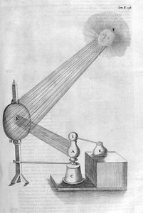 Máquina, 1678 de Athanasius Kircher