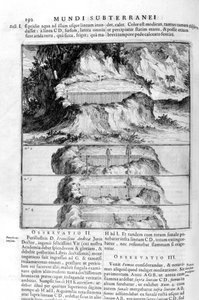 Movimiento del Agua de Athanasius Kircher