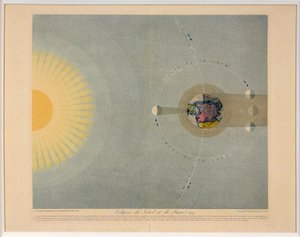 Eclipses de Sol y de Luna no. 5, pub. 1839