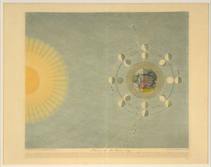 Fases de la Luna no. 4, pub. 1839