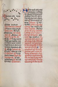 Misal: Fol. 173: Música para Aleluya, etc. al comienzo de la Pascua, 1469 de Bartolomeo Caporali