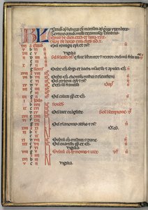 Misal: Fol. 7v: Página del calendario de octubre, 1469 de Bartolomeo Caporali