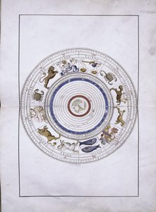 Zodiaco como esferas con la tierra en el centro del Atlas Portolan, 1546 de Battista Agnese