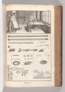 Libro 2 (Parte 1), Vol. 2: Brodeur, Plancha I (Bordador, Plancha 1), de 