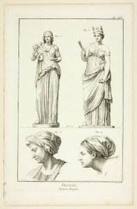 Diseño: Figuras drapeadas, de la Encyclopédie de Benoit Louis Prevost