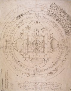 Esquema de un Mandala de Brian Houghton Hodgson