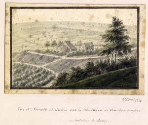 A series of sketches, views in Great Britain, the Continent and America 1772-1778 (acuarela)
