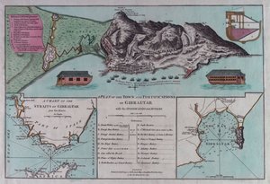 Plano de Gibraltar
