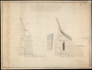 Plano del timón y del poste de popa del "Erebus" (1826) y del "Terror" (1813) de British School