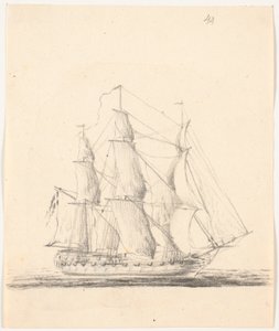 Barco de guerra a toda vela de C.A. Lorentzen