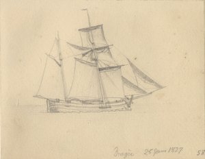 En Kuf de Christoffer Wilhelm Eckersberg
