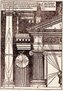 Ejemplos de proporciones clásicas, de Di Lucio Vitruvio Pollione de architectura a libri dece, por Gotardo de Ponte Como, 1521 de Cesare di Lorenzo Cesariano
