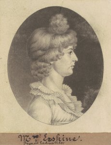 Frances Cadwalader Erskine de Charles B. J. Févret de Saint Mémin