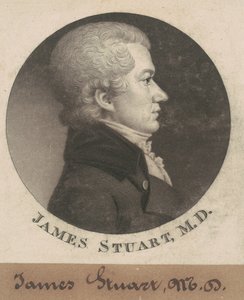 James Stuart de Charles B. J. Févret de Saint Mémin