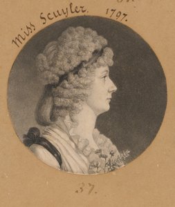  de Charles Balthazar Julien Févret de Saint-Mémin