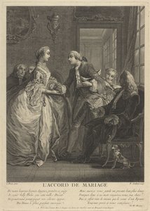Contrato de matrimonio, siglo XVIII