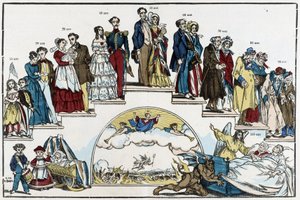 Las edades de la vida - dibujo de Pinot, finales del siglo XIX de Charles Francois Pinot