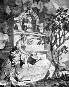 Frontispicio del catálogo del artista, c1760s