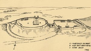 Vista aérea del castillo Hedingham, Essex, reconstrucción parcial, 1931 de Charles Henry Bourne Quennell