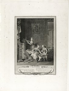 La ocupación, de Monument du Costume Physique et Moral de la fin du Dix-huitième siècle