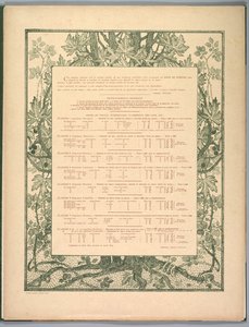 Suite de Paisajes: Colofón de Charles Marie Dulac