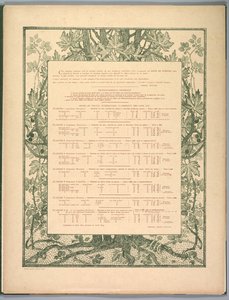 Suite de Paisajes: Colofón, 1892-1893 de Charles Marie Dulac