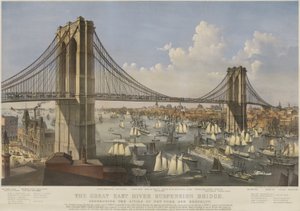 El gran puente colgante del East River, pub. 1874 por Currier & Ives