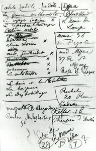 Página de un cuaderno (foto en blanco y negro) de Charles Pierre Baudelaire