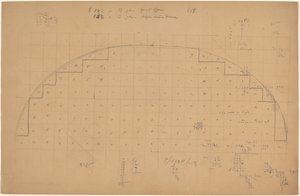 Diagrama de una Luneta de Charles Sprague Pearce