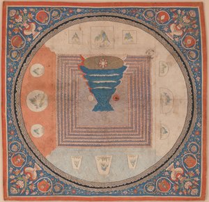 Mandala cosmológico con el Monte Meru