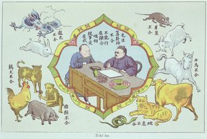 Escena de adivinación y signos del zodiaco chino, reproducido en Recherche sur les superstitions en Chine por el Padre Henri Doré y publicado en 1911