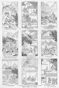 Fabricación de porcelana de Chinese School