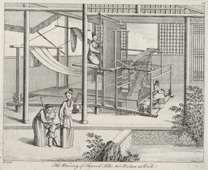 El Tejido de Sedas Florales, Dos Mujeres Trabajando, China, finales del siglo XVIII de Chinese School