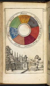 Página 154 Una rueda de colores que contiene doce colores