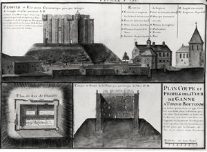 Sección transversal y perfil de la Tour de Ganne en Tonnay Boutonne, de Recueil des Plans de Saintonge
