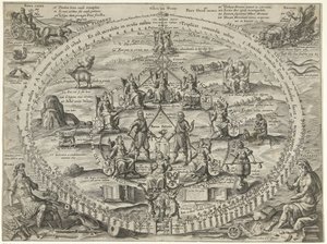 Alegoría de la unión en la República durante la Tregua, 1609
Victoriae Premium (título en el objeto) de Crispijn van de Passe (I)