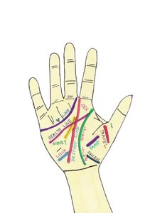 Palma de la mano (rotulador sobre papel)