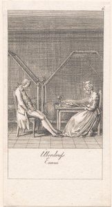 Motivos para el matrimonio y sus consecuencias. Bl. 6 de Daniel Nikolaus Chodowiecki