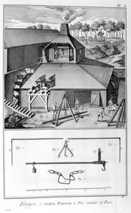 Una forja, fábrica de hierro, encuesta y peso 1751-1777 de Denis Diderot
